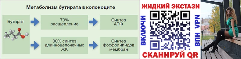 хочу наркоту  Тара  кракен   Бутират буратино 